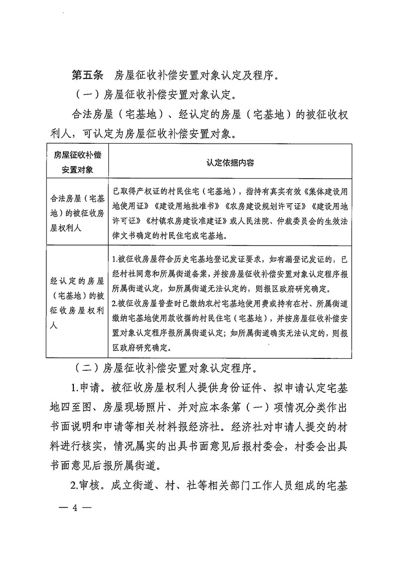 蜜桃视频
办公室关于印发广州至清远城际轨道交通广州白云至广州北段（花都区）项目农民集体所有土地上房屋征收补偿安置方案的通知花府办〔2020〕15号_页面_04.jpg