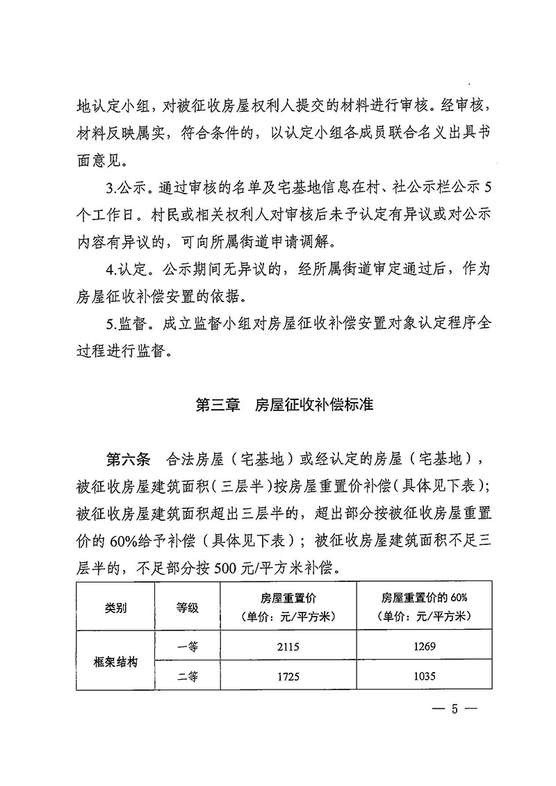 蜜桃视频
办公室关于印发广州至清远城际轨道交通广州白云至广州北段（花都区）项目农民集体所有土地上房屋征收补偿安置方案的通知花府办〔2020〕15号_页面_05.jpg