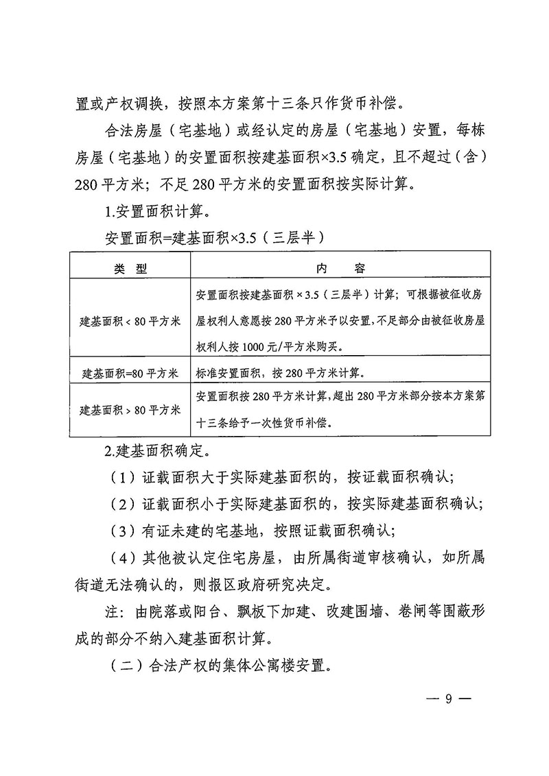 蜜桃视频
办公室关于印发广州至清远城际轨道交通广州白云至广州北段（花都区）项目农民集体所有土地上房屋征收补偿安置方案的通知花府办〔2020〕15号_页面_09.jpg