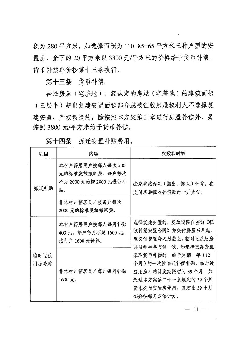 蜜桃视频
办公室关于印发广州至清远城际轨道交通广州白云至广州北段（花都区）项目农民集体所有土地上房屋征收补偿安置方案的通知花府办〔2020〕15号_页面_11.jpg