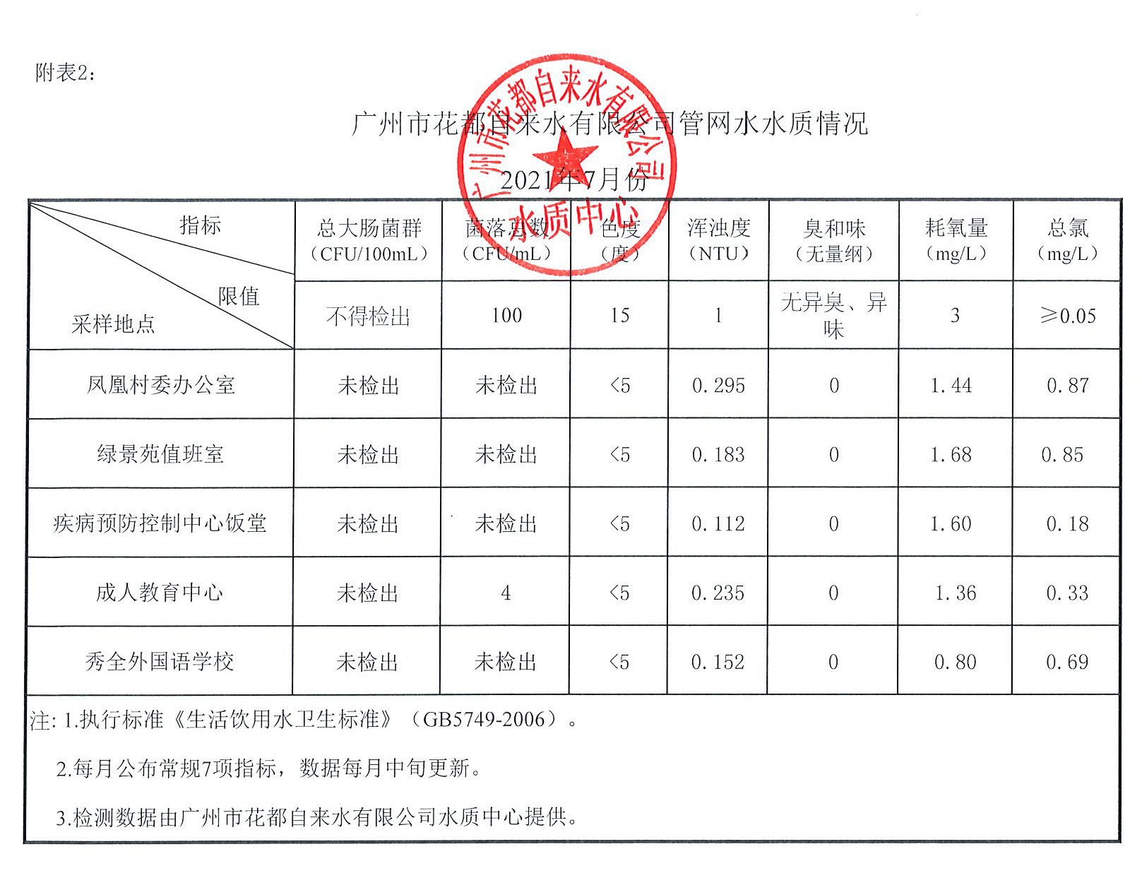 2021-7月_页面_2.jpg