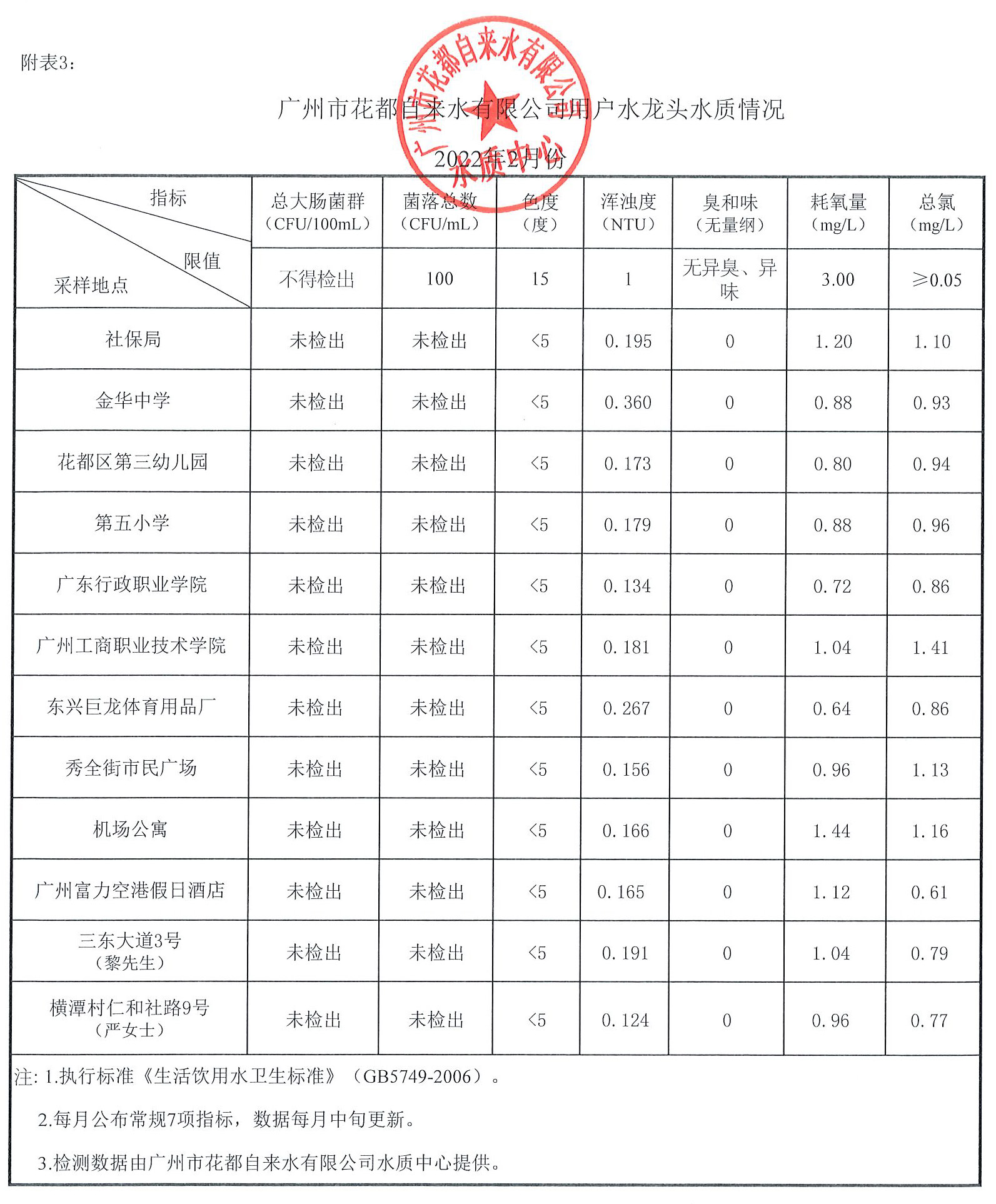 2022年2月_页面_3.jpg