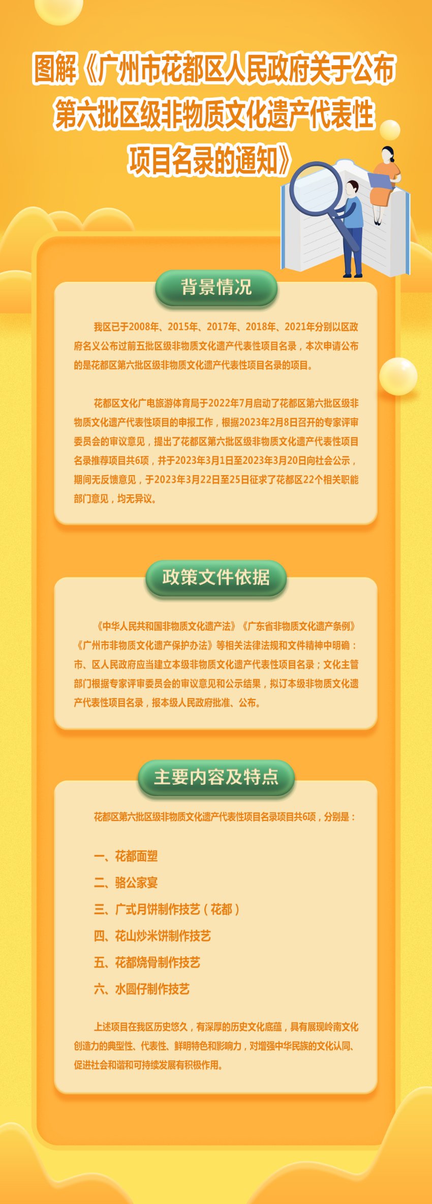 《蜜桃视频
关于公布花都区第六批区级非物质文化遗产代表性项目名录的通知》图文解读.jpg