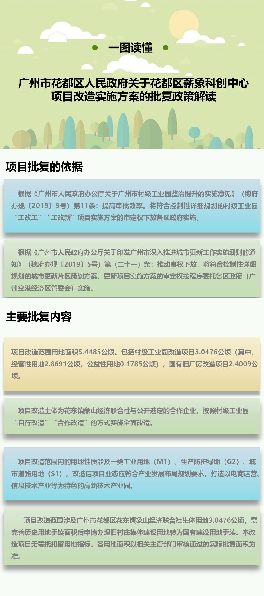 《蜜桃视频
关于花都区薪象科创中心项目改造实施方案的批复政策》图文解读.png