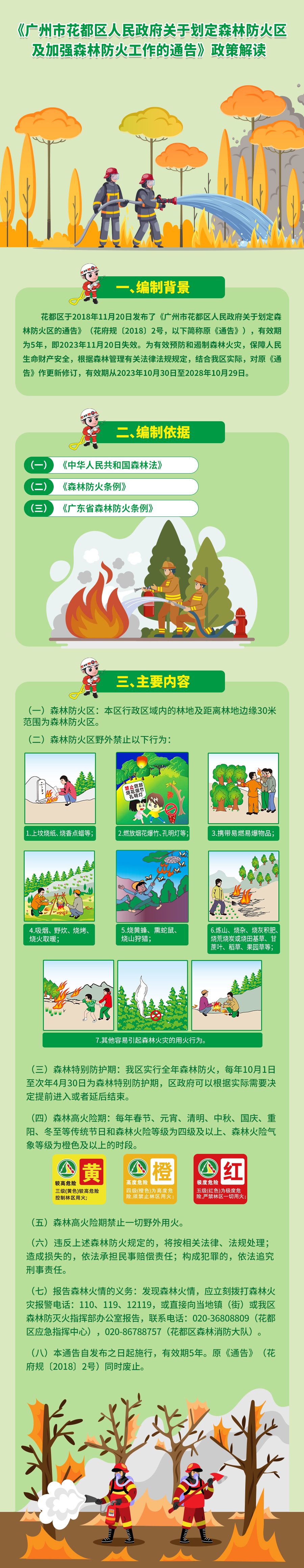 （以此为准）《蜜桃视频
关于划定森林防火区及加强森林防火工作的通告》政策解读图文.jpg