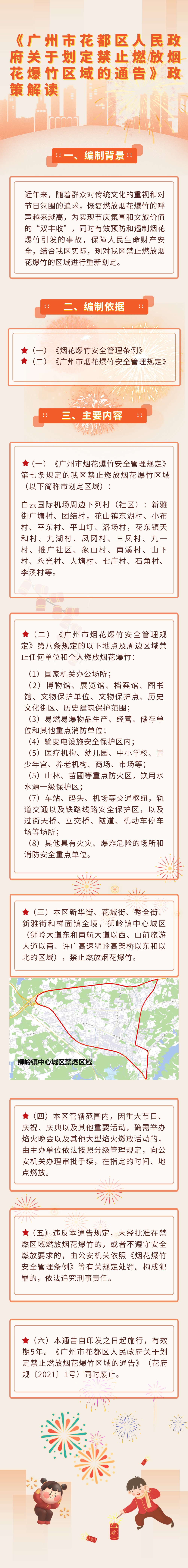 《蜜桃视频
关于划定禁止燃放烟花爆竹区域的通告》一图读懂.jpg