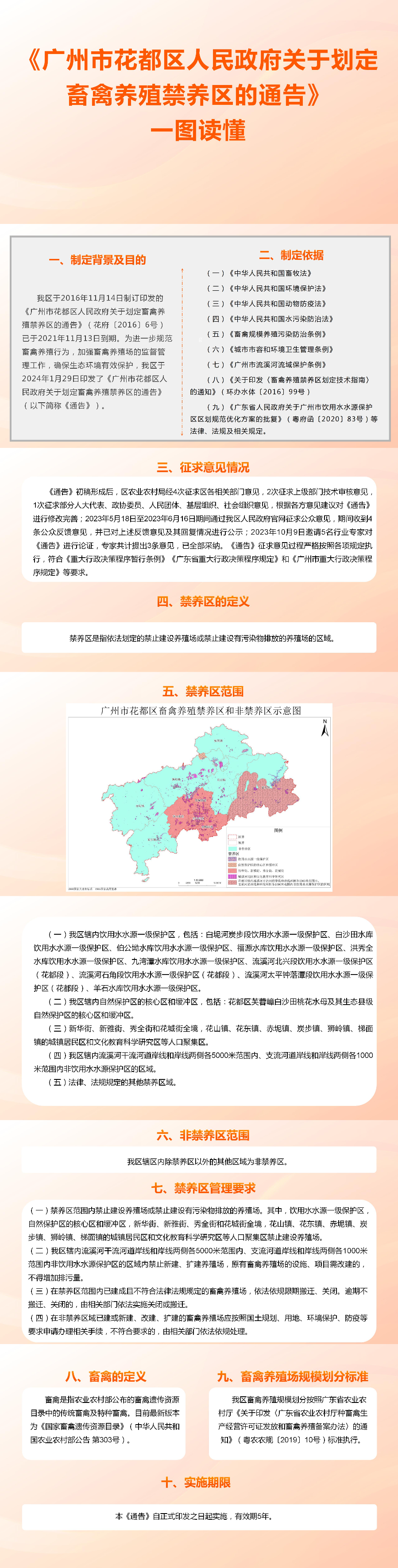 《蜜桃视频
关于划定畜禽养殖禁养区的通告》政策解读材料（图片解读）.jpg
