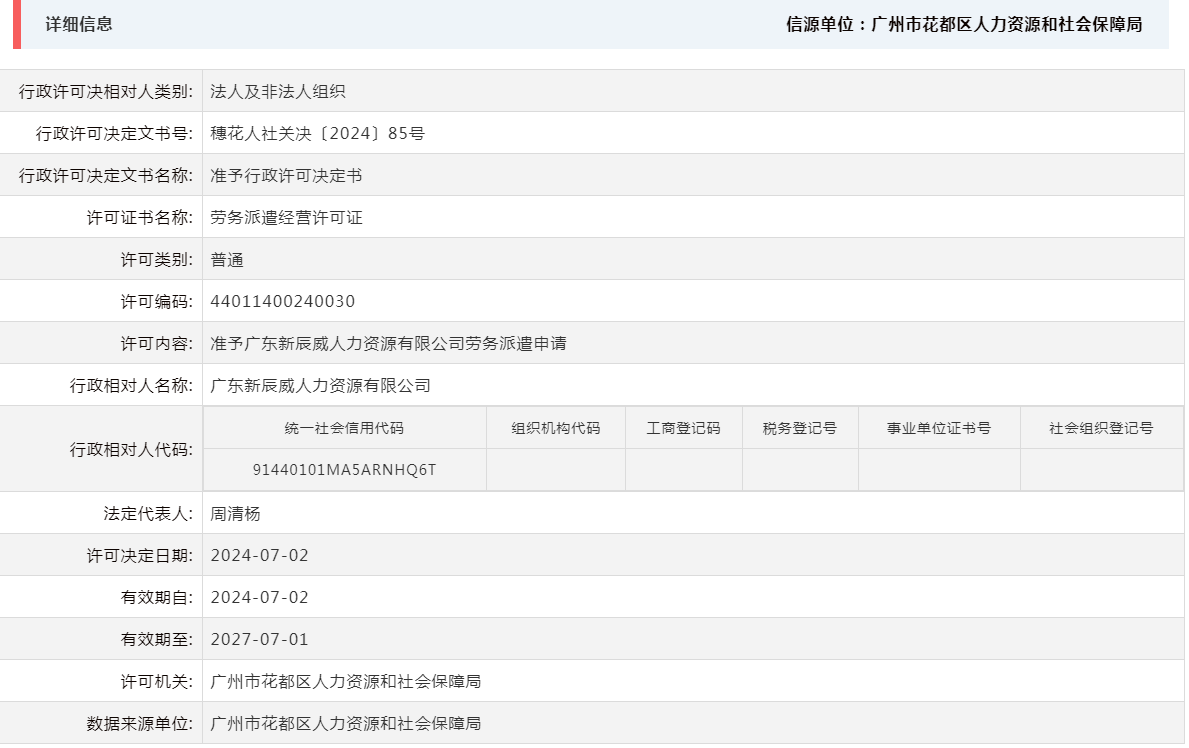 7.2准予广东新辰威人力资源有限公司劳务派遣申请.png