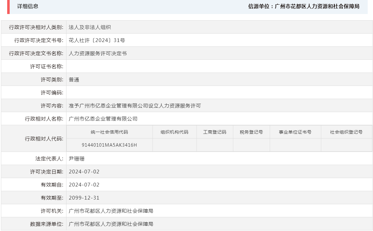 7.2准予广州市亿恩企业管理有限公司设立人力资源服务许可.png