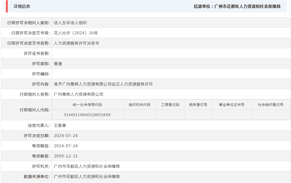 7.24准予广州晟辉人力资源有限公司设立人力资源服务许可.png