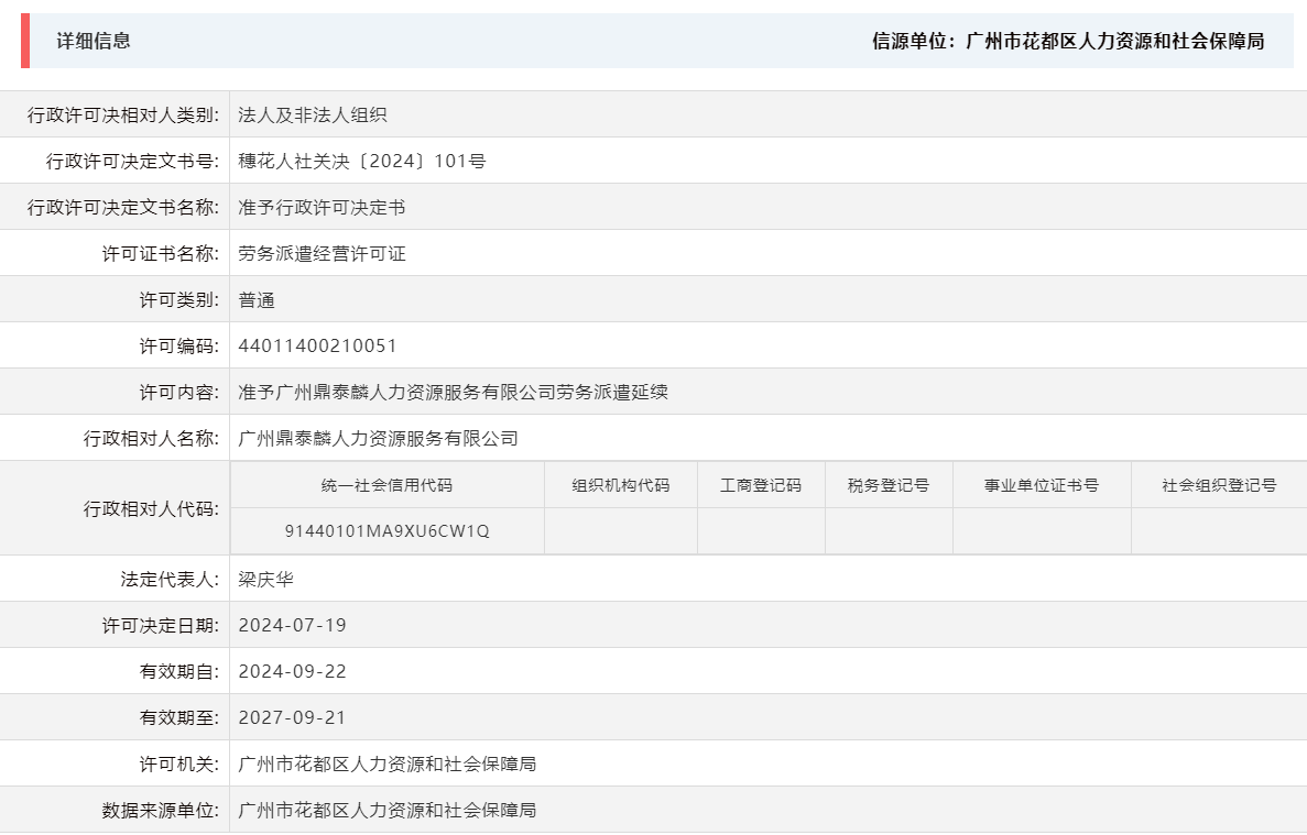 7.19准予广州鼎泰麟人力资源服务有限公司劳务派遣延续.png
