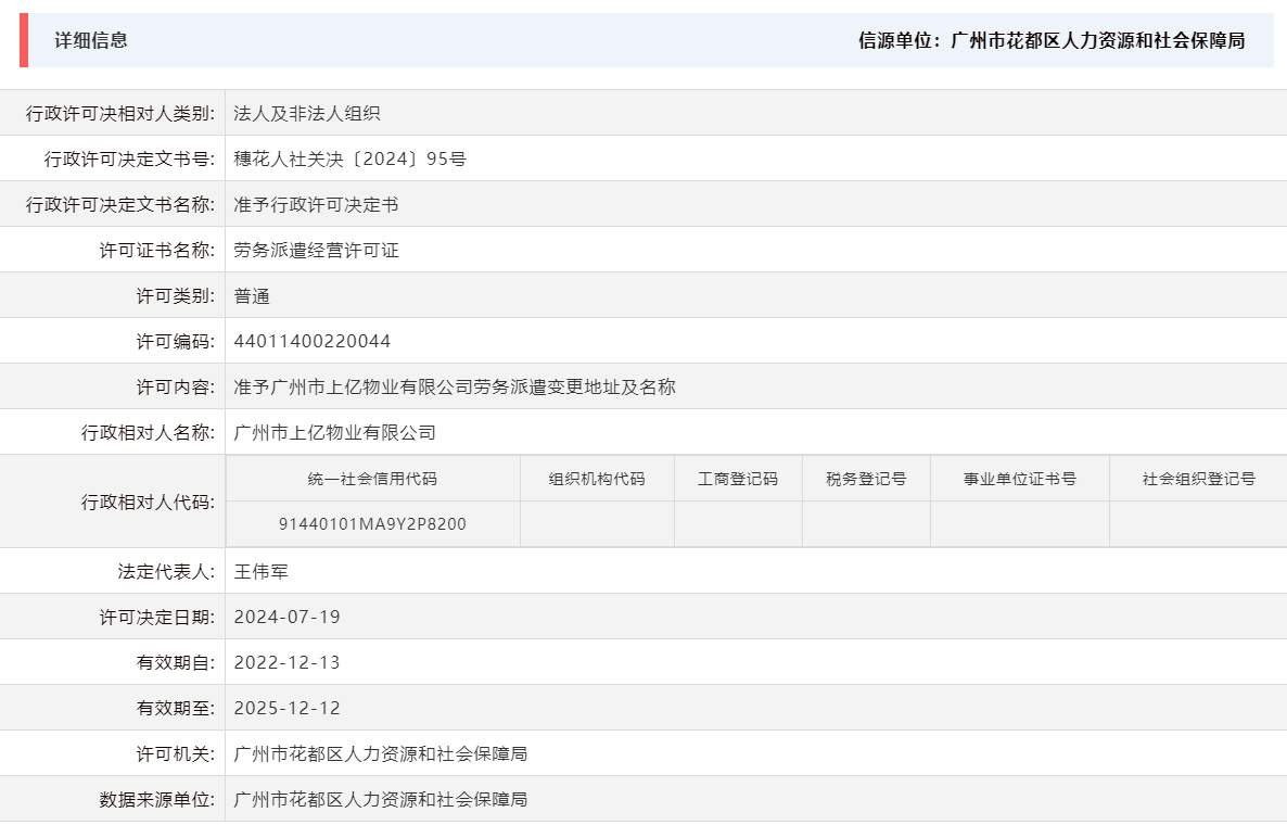 7.19准予广州市上亿物业有限公司劳务派遣变更地址及名称.png