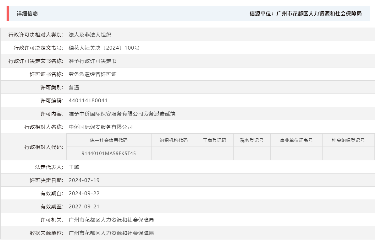 7.19准予中侨国际保安服务有限公司劳务派遣延续.png