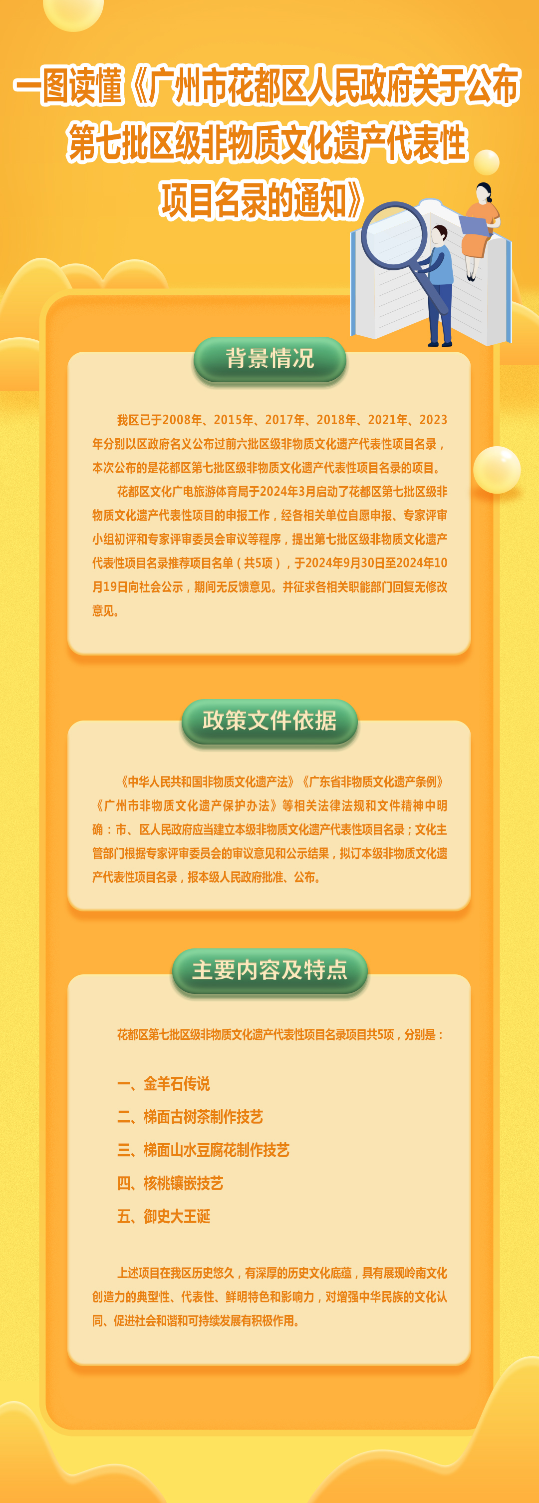 3-3《蜜桃视频
关于公布花都区第七批区级非物质文化遗产代表性项目名录的通知》的图解.jpg